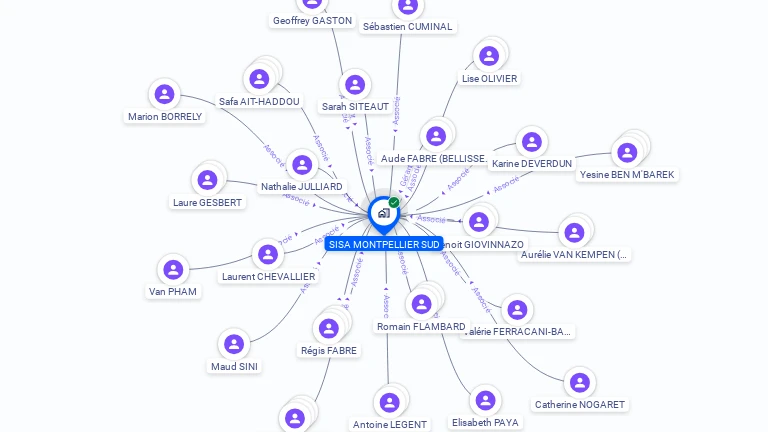 Cartographie gratuite de SISA MONTPELLIER SUD