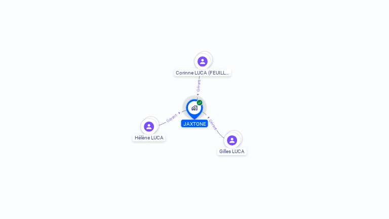 Cartographie gratuite de JAXTONE