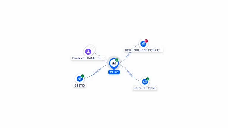 Cartographie gratuite de TEJIC