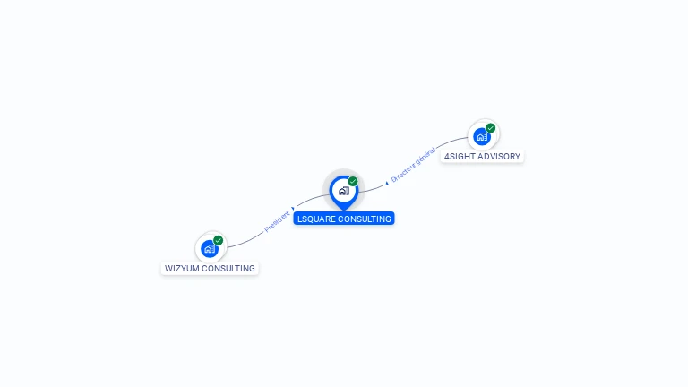 Cartographie gratuite de LSQUARE CONSULTING