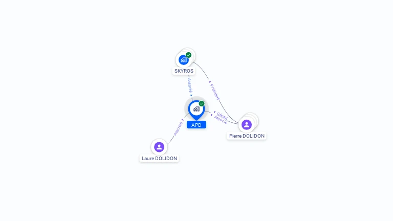 Cartographie gratuite d'APD