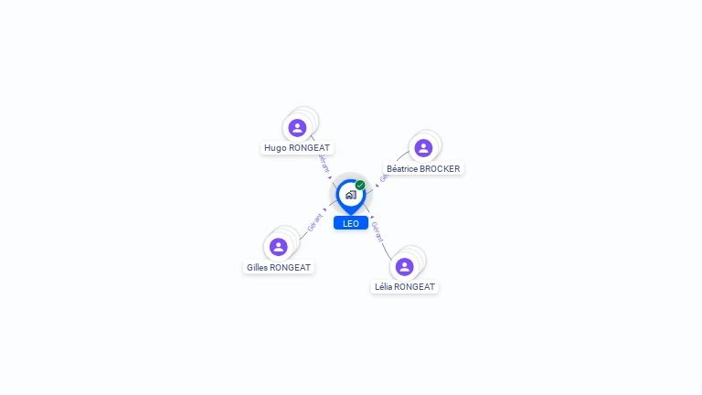 Cartographie gratuite de LEO