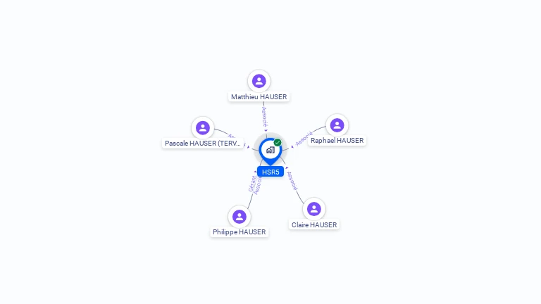 Cartographie gratuite de HSR5