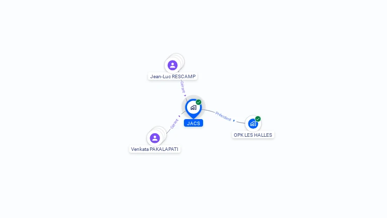 Cartographie gratuite de JACS