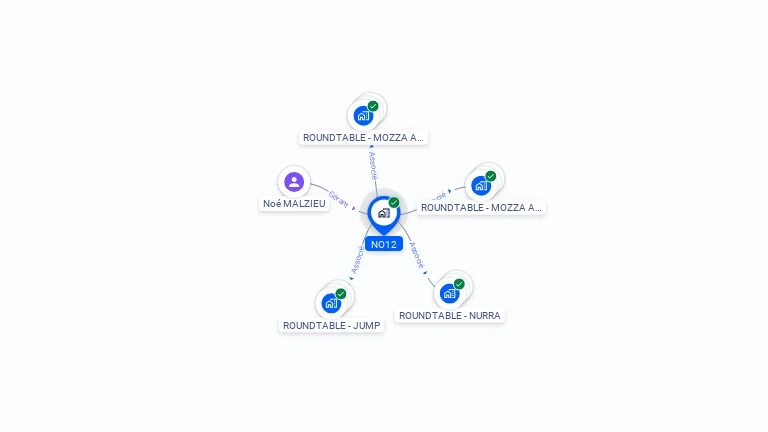 Cartographie gratuite de NO12