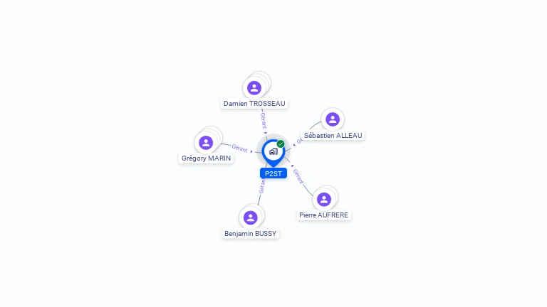 Cartographie gratuite de P2ST