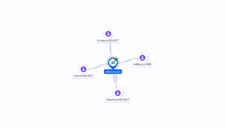 Cartographie gratuite d'IBRIANCON