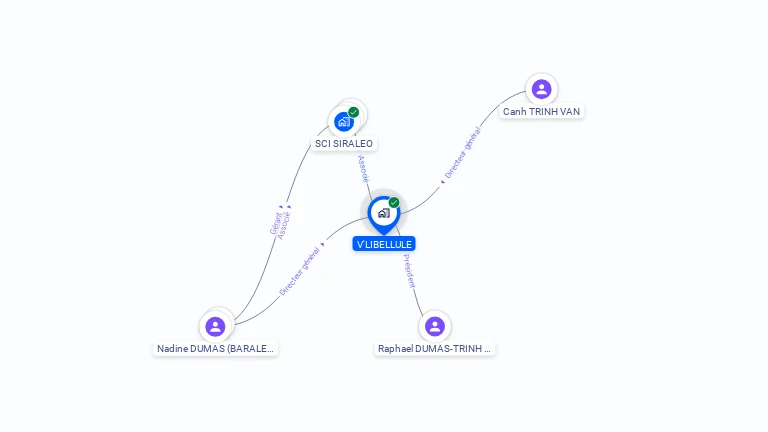 Cartographie gratuite de V'LIBELLULE