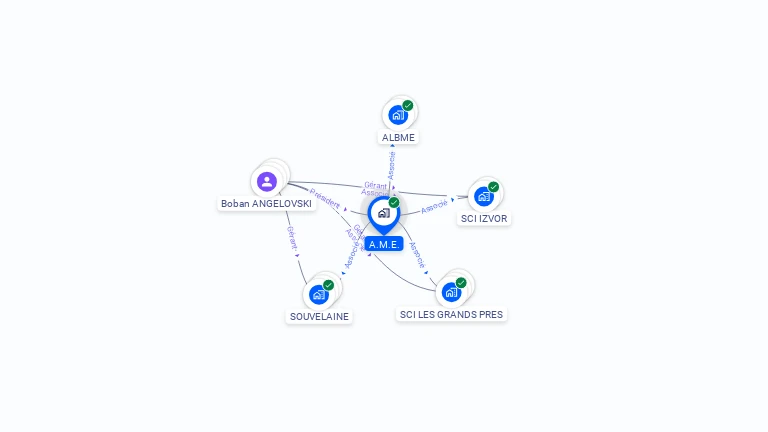 Cartographie gratuite d'A.M.E.