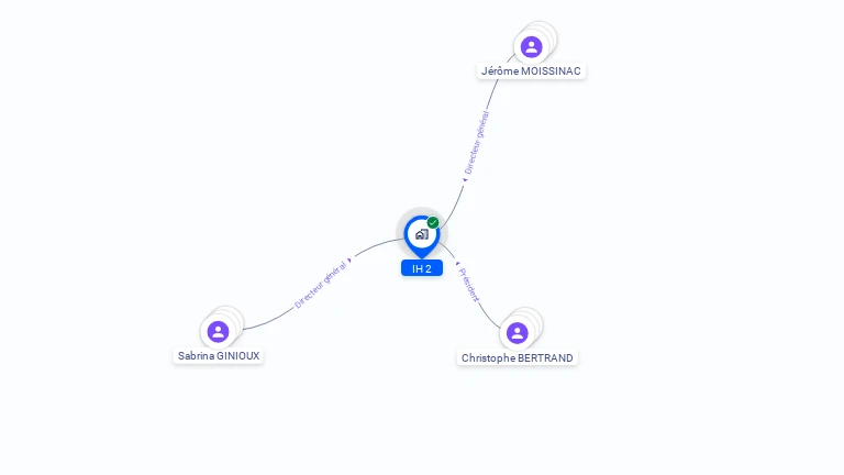 Cartographie gratuite d'IH 2