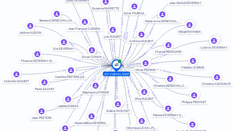 Cartographie gratuite de SCI CHEVAL NOIR