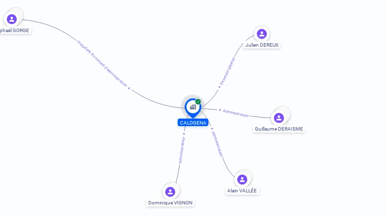 Cartographie gratuite de CALOGENA