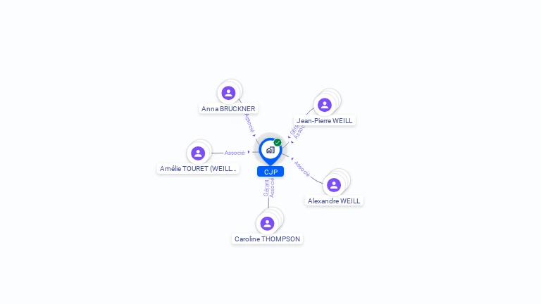 Cartographie gratuite de CJP