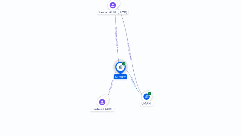 Cartographie gratuite de NEWPY