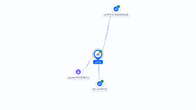 Cartographie gratuite de LPCD