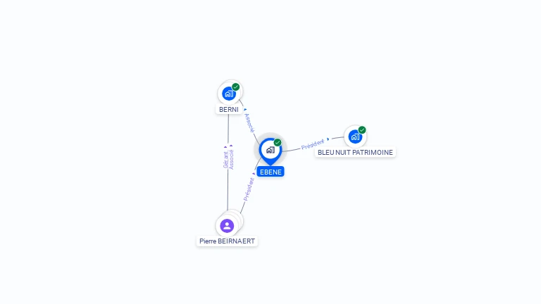 Cartographie gratuite d'EBENE