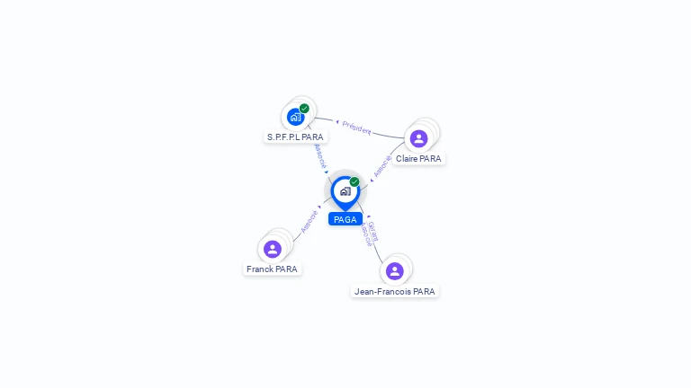 Cartographie gratuite de PAGA