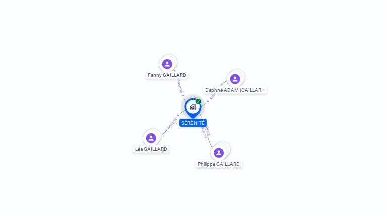 Cartographie gratuite de SERENITE
