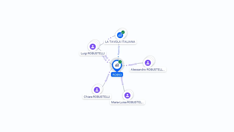 Cartographie gratuite de ROB93