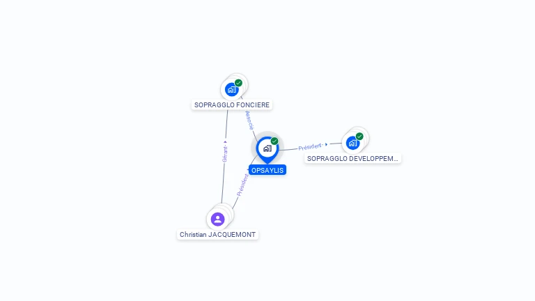 Cartographie gratuite d'OPSAYLIS