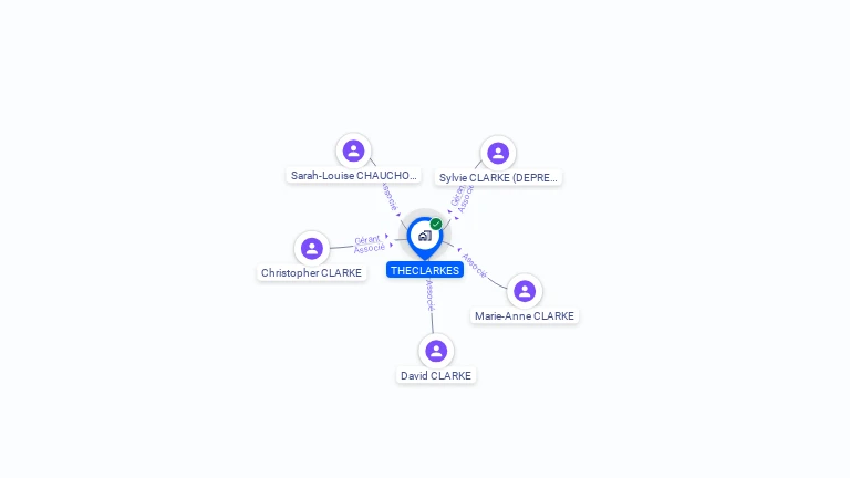 Cartographie gratuite de THECLARKES
