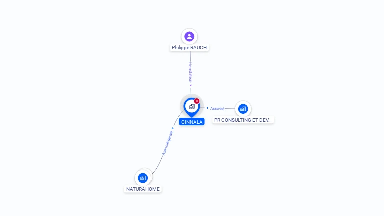 Cartographie gratuite de GINNALA