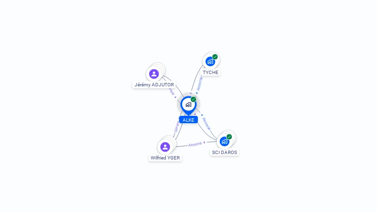 Cartographie gratuite d'ALKE