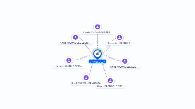 Cartographie gratuite de CHRISKOLON