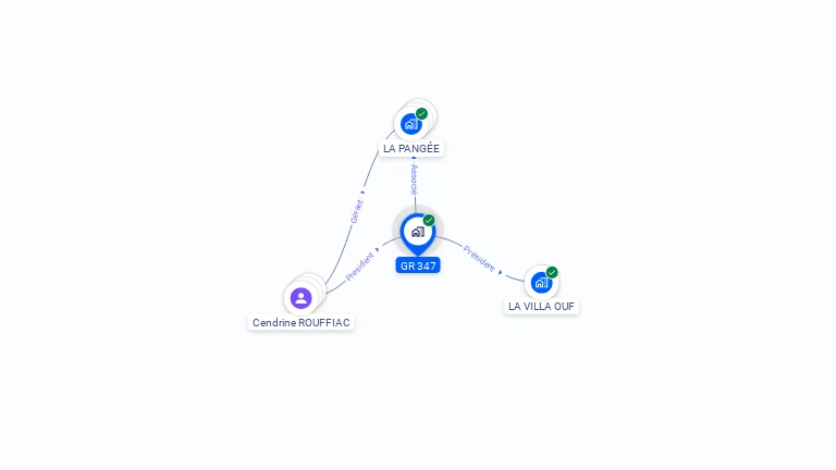 Cartographie gratuite de GR 347