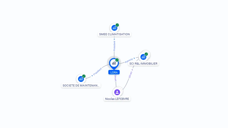 Cartographie gratuite de LORA