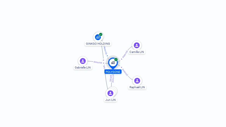 Cartographie gratuite de POLYGONE