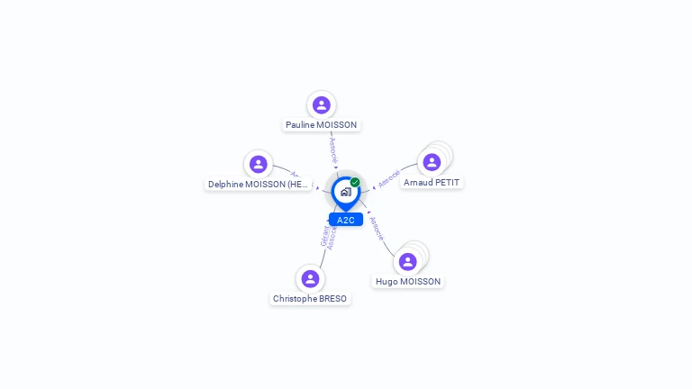 Cartographie gratuite d'A2C