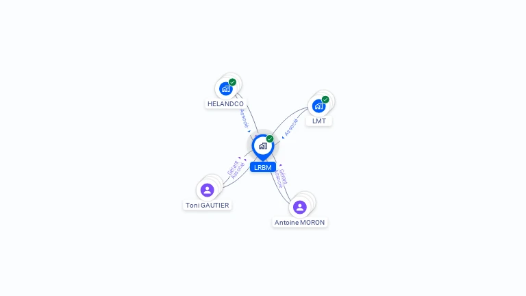 Cartographie gratuite de LRBM