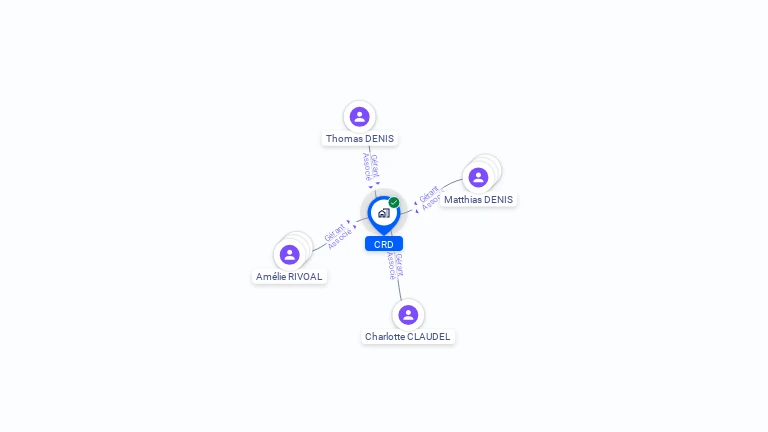 Cartographie gratuite de CRD
