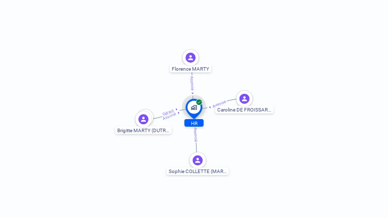 Cartographie gratuite de HR