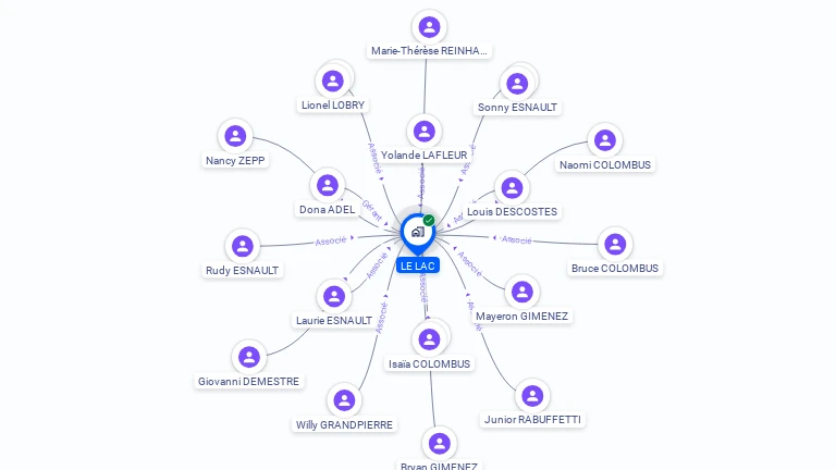 Cartographie gratuite de LE LAC