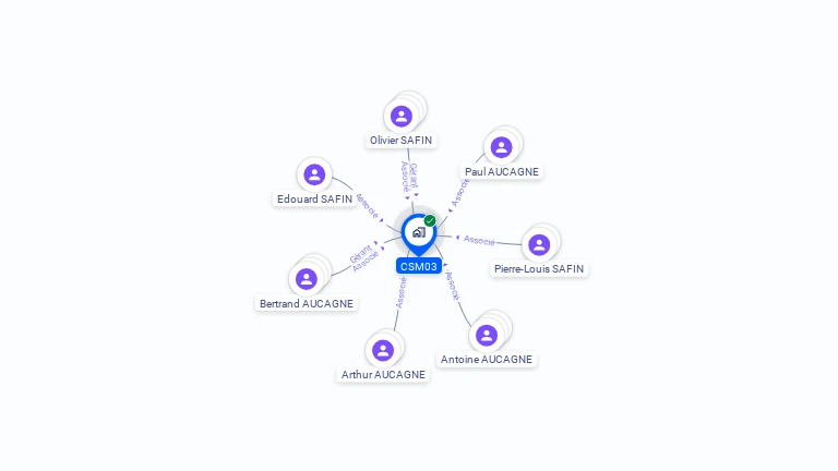 Cartographie gratuite de CSM03