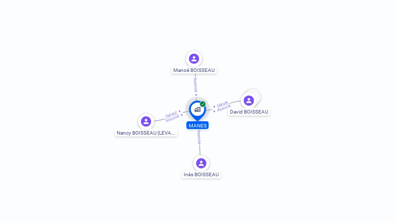 Cartographie gratuite de MANES