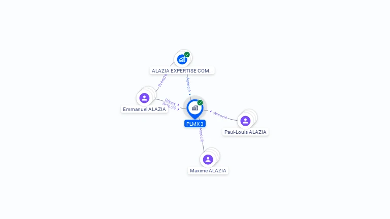 Cartographie gratuite de PLMX 3