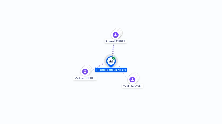 Cartographie gratuite de LE HOUBLON NANTAIS