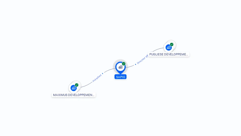 Cartographie gratuite de SAPIO