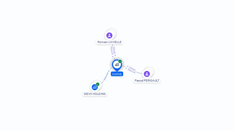 Cartographie gratuite de CAFAE