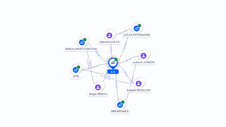 Cartographie gratuite de 4/4