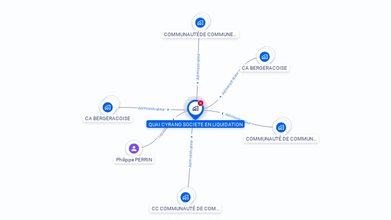 Cartographie gratuite de QUAI CYRANO