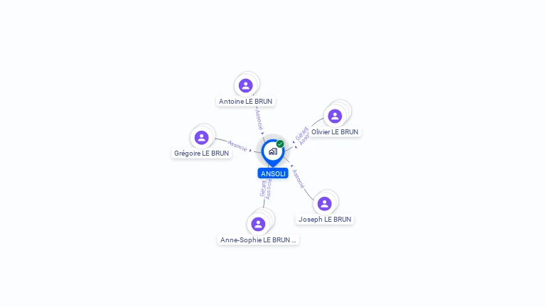 Cartographie gratuite d'ANSOLI