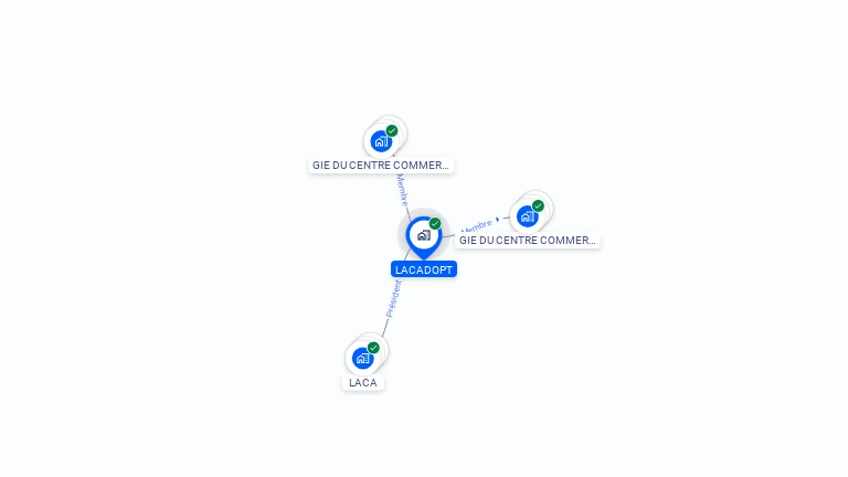 Cartographie gratuite de LACADOPT