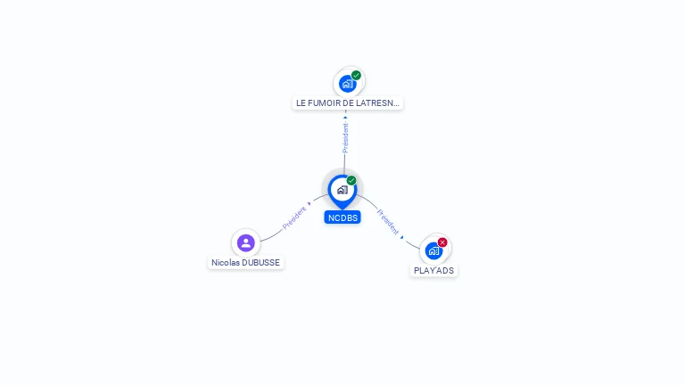 Cartographie gratuite de NCDBS