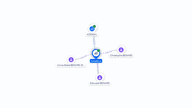 Cartographie gratuite de DAMELA