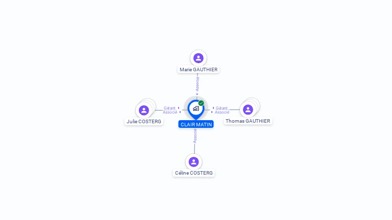 Cartographie gratuite de CLAIR MATIN