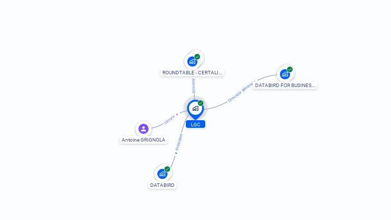 Cartographie gratuite de LGC